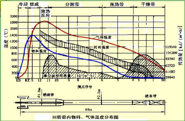 D(zhun)G(ni)طֲD
