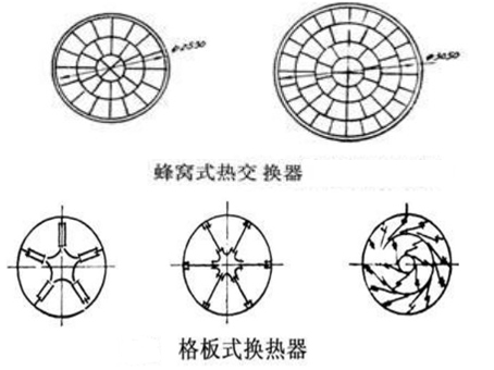 D(zhun)GCʽʽύQʽ