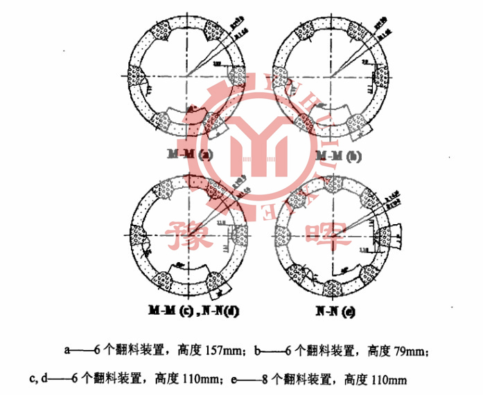 D(zhun)GOY